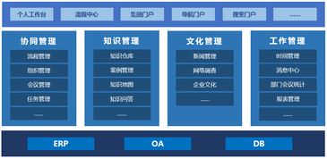 三板斧智慧賦能帥科集團(tuán)
