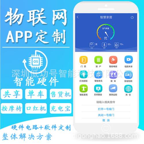 智慧家居辦公酒店4g藍(lán)牙wif物聯(lián)控制模塊后臺(tái)管理系統(tǒng)軟件app開(kāi)發(fā)