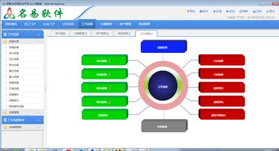 派出所實有人口信息管理系統(tǒng)和名易myoa協(xié)同辦公平臺對比 zol下載