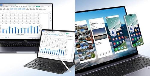 華為擎云攜商用全場(chǎng)景辦公產(chǎn)品助力企業(yè)新年開工快人一步